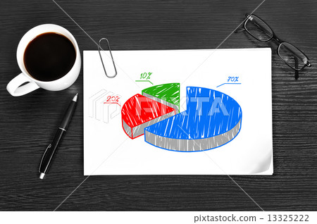 paper with chart 13325222