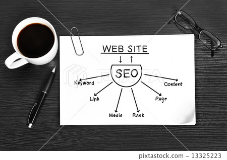 concept seo concept seo 13325223