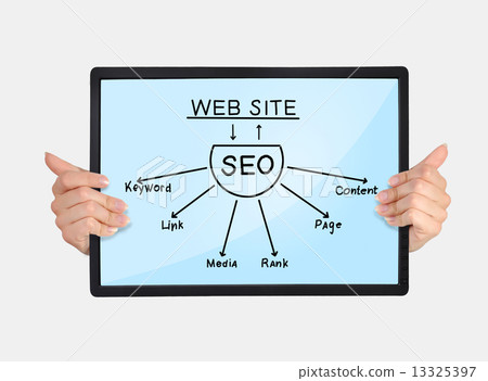 tablet with seo scheme tablet with seo scheme 13325397