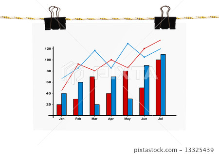 poster with business chart 13325439