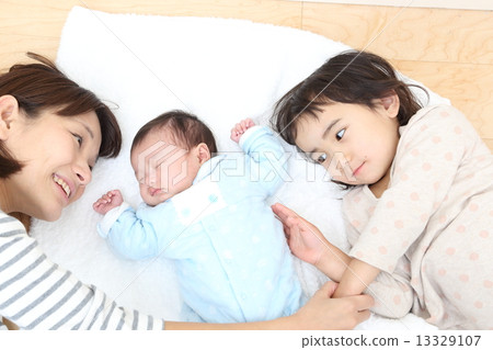 父母和子女(兄弟) 父母和子女(兄弟) 13329107