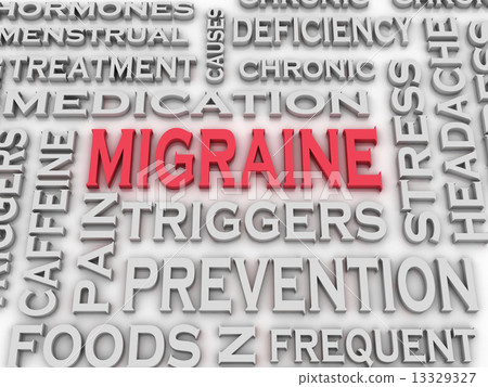 3d imagen Migraine issues and concepts word cloud background 13329327