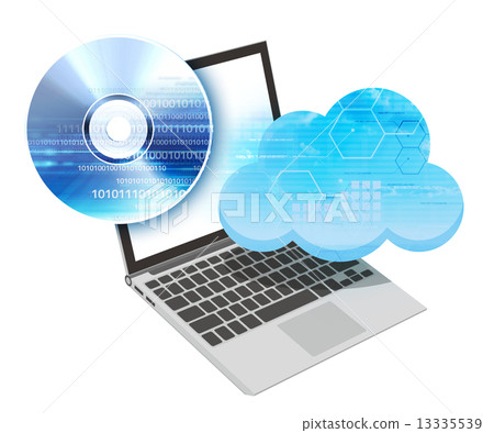 CD and cloud 13335539