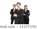 Business 13337150