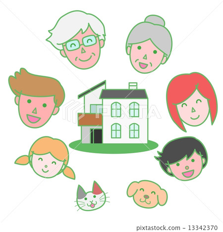 Family surrounding my home Family surrounding my home 13342370
