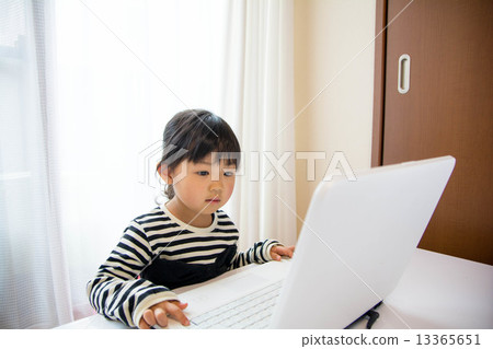 Children and computer 13365651