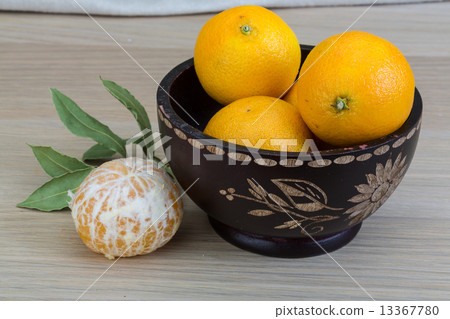 Tangerines in the bowl Tangerines in the bowl 13367780