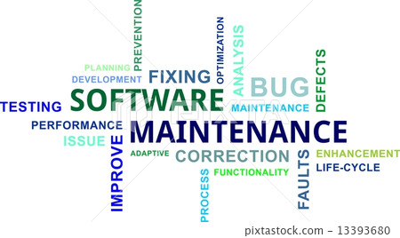 word cloud - software maintenance 13393680