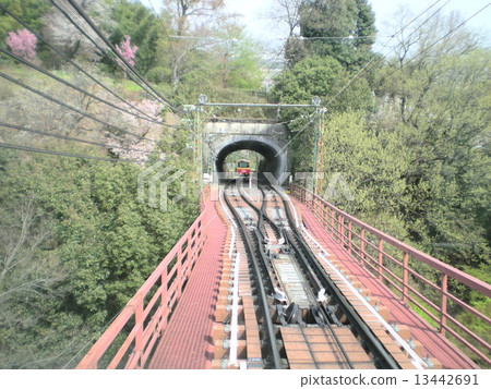 Ishinaki Hachimangu Shrine cable car Ishinaki Hachimangu Shrine cable car 13442691