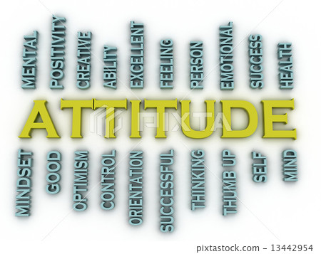 3d imagen Attitude  issues concept word cloud background 13442954