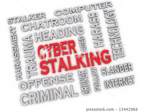 3d image CYBER STALKING issues concept word cloud background 13442968