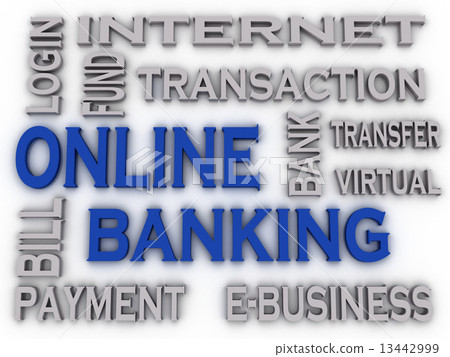 3d imagen Online Banking  issues concept word cloud background 13442999
