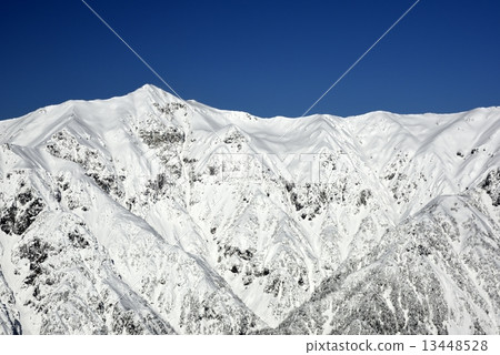 Kasagagatake照片位置：Noda Kakochi天文台 13448528