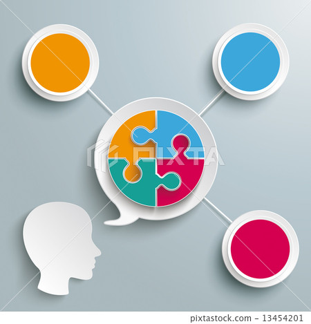 Head Speech Bubble Circle Puzzle 3 Circles PiAd 13454201
