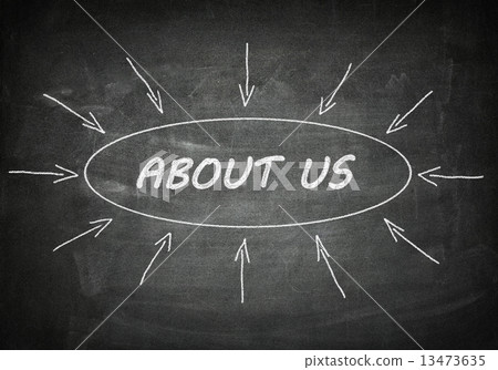 About Us 13473635