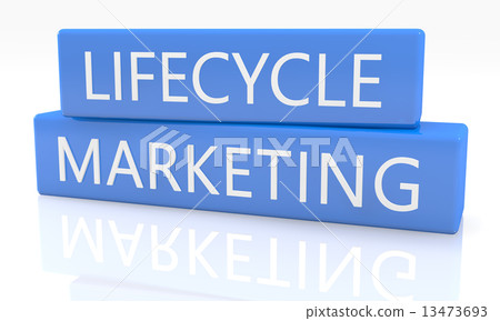 Lifecycle Marketing Lifecycle Marketing 13473693