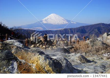 1月風景·富士山657 Okinomiya Ogamidai·Owakuya觀察 13477441
