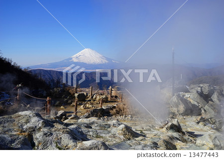 1月風景·富士山659 Okinamiya Ogamidai·Owakuya觀察 1月風景·富士山659 Okinamiya Ogamidai·Owakuya觀察 13477443