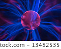 Plasma 13482535