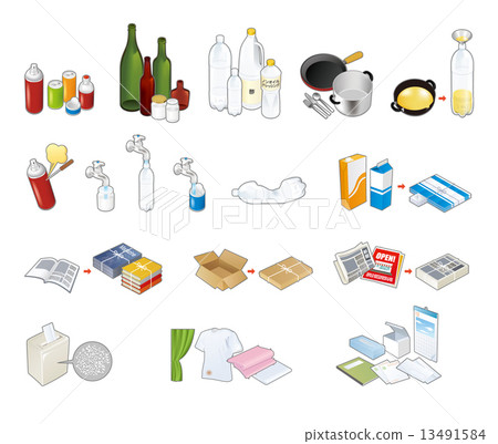 Separate garbage collection (resource waste) 13491584