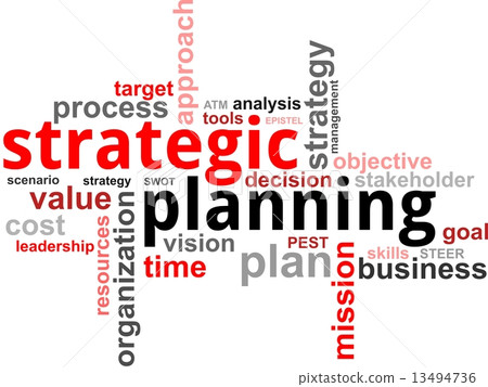 word cloud - strategic planning 13494736