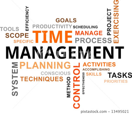 word cloud - time management 13495021
