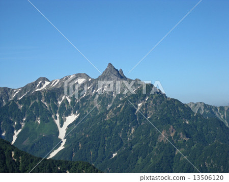 Northern Alps in summer 13506120