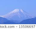 Mt. Fuji seen from Mt. Takao 13506697