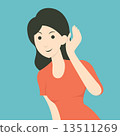 Woman listenning 13511269