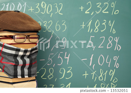 Stock index 13532051