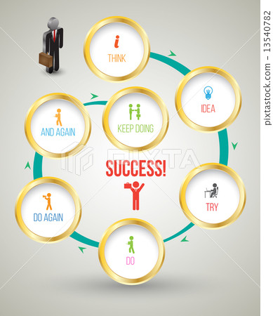 Twirl circle template for success concept with business man 3D icons.  13540782