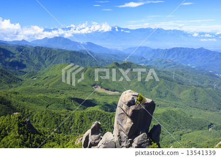 Ruisuyama和南阿爾卑斯山的雷文件 13541339