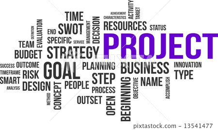 word cloud - project 13541477