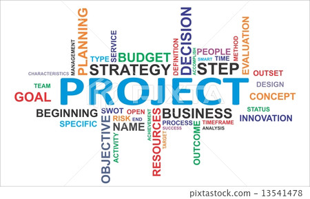 word cloud - project 13541478