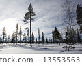 Lapland 13553563