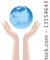 The earth 13554643