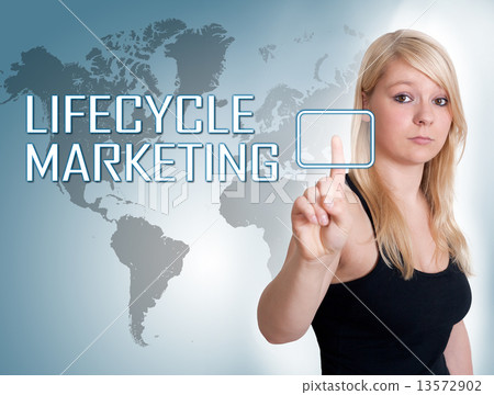 Lifecycle Marketing Lifecycle Marketing 13572902