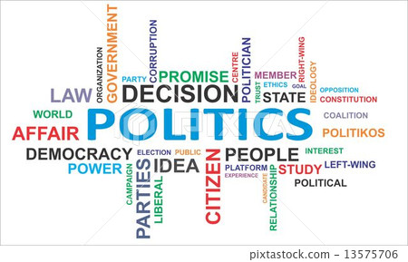 word cloud - politics 13575706