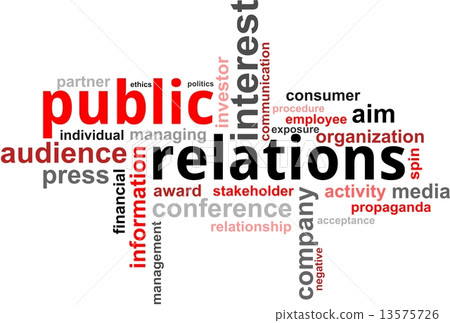 word cloud - public relations 13575726