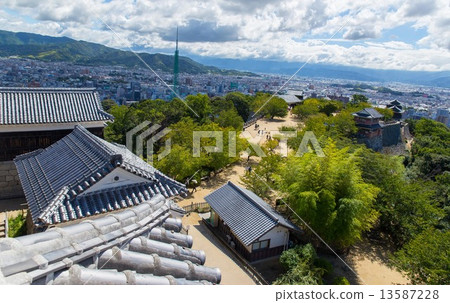 Scenery from Matsuyama Castle Scenery from Matsuyama Castle 13587228