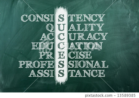 Success chalkboard Success chalkboard 13589385