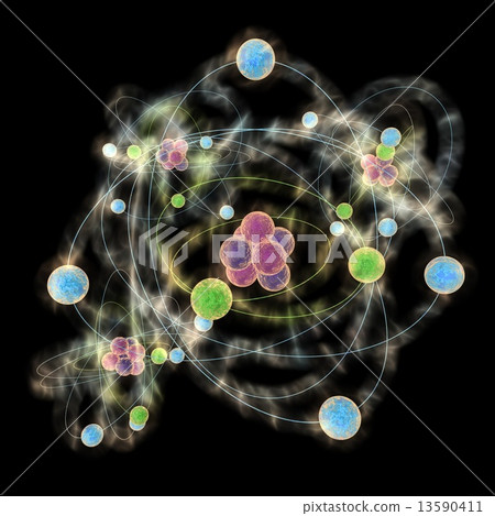 Planetary model of atom Planetary model of atom 13590411