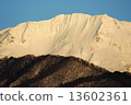 Mt. Tanigawa 13602361