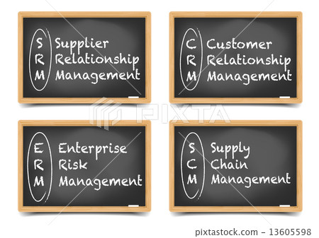 Blackboard Management Terms Blackboard Management Terms 13605598