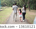 Family in the Park 13610121