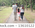 Family in the Park 13610122