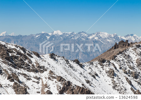 Himalayan landscape in Himalayas Himalayan landscape in Himalayas 13624598