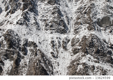 Himalayan landscape in Himalayas Himalayan landscape in Himalayas 13624599