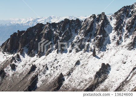 Himalayan landscape in Himalayas 13624600