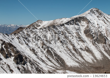 Himalayan landscape in Himalayas Himalayan landscape in Himalayas 13624653